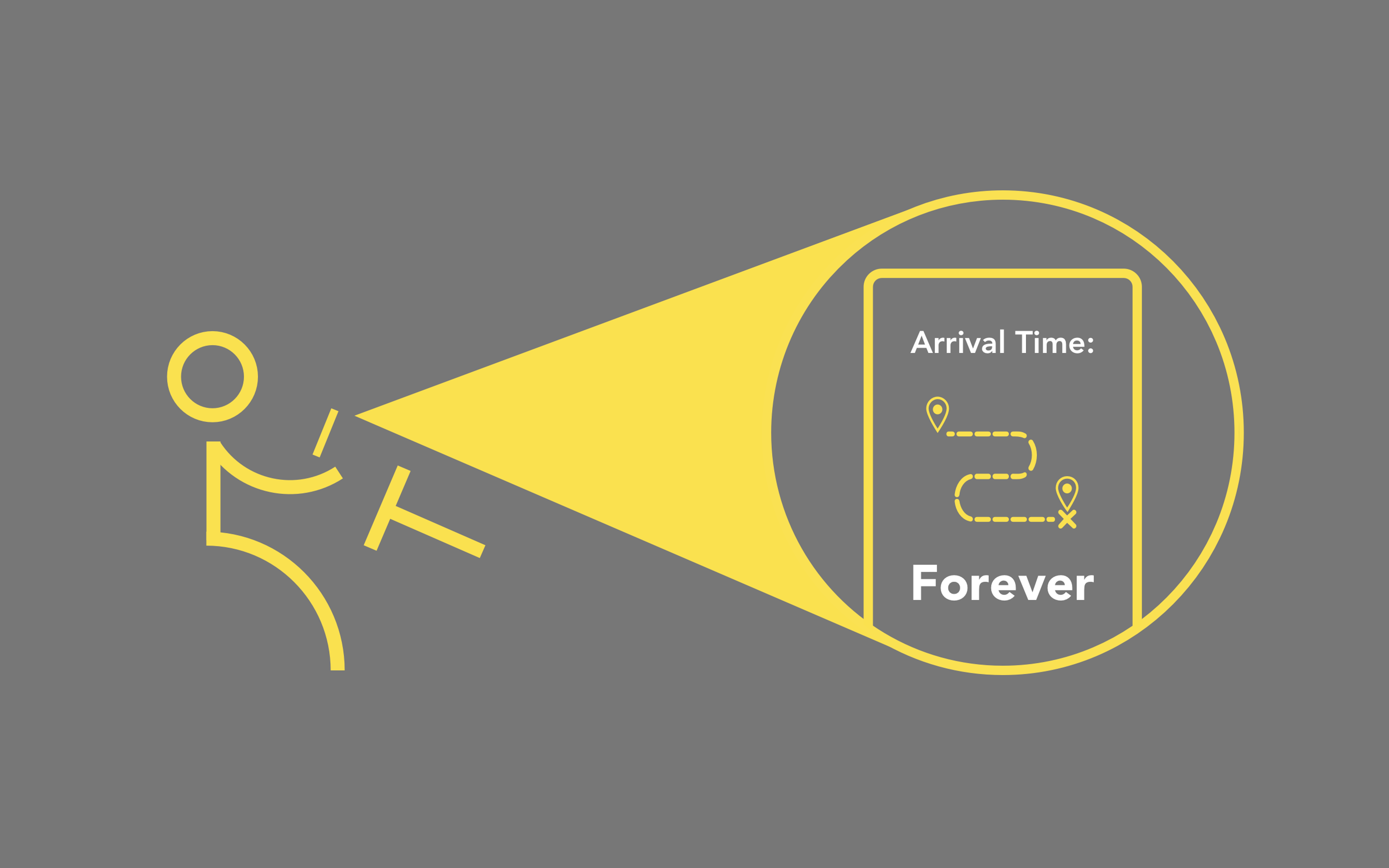 Arrival time forever - Cora